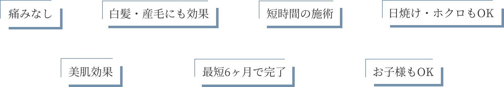 SHR光脱毛の特長