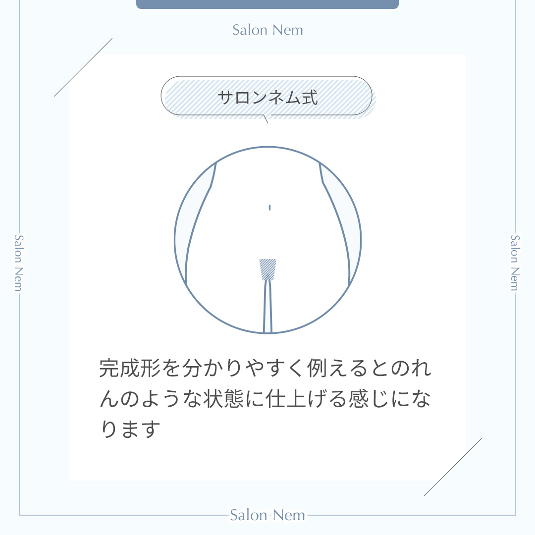 VIO脱毛OKバージョンのイラスト