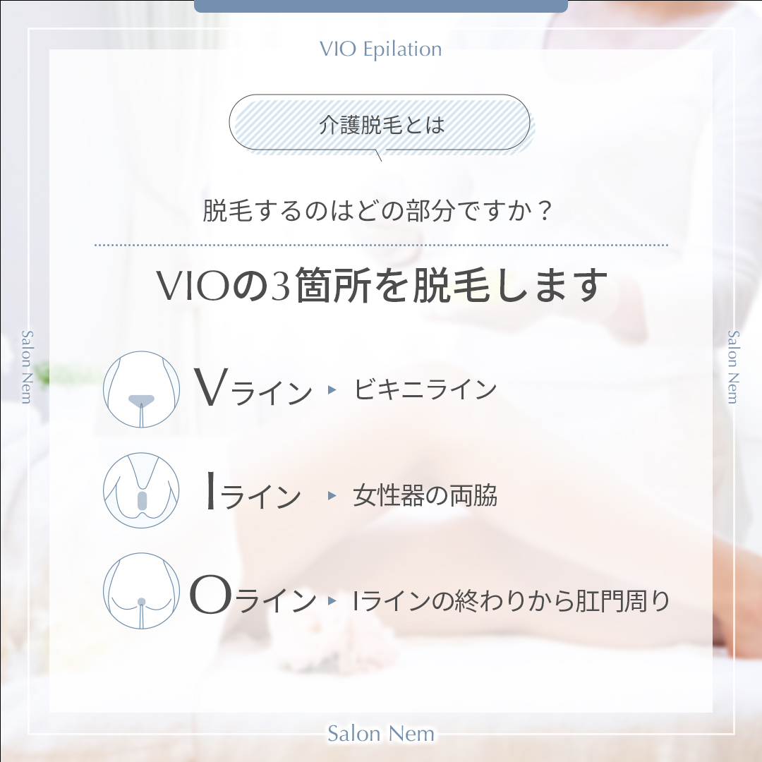 VIOの3箇所